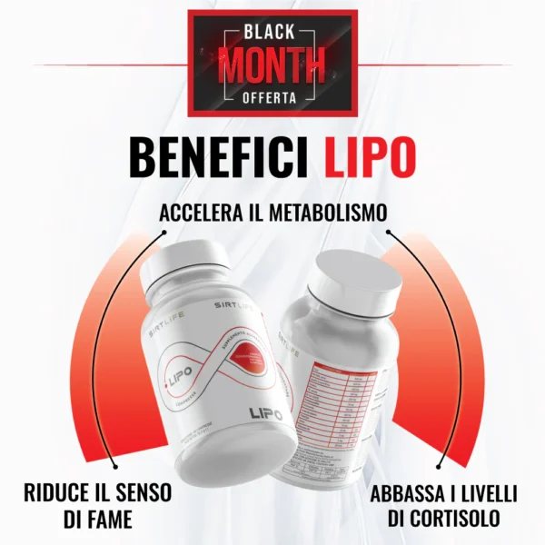 Sirtlife Lipo - Image 7