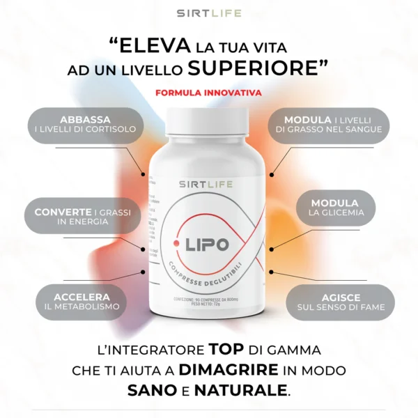 Sirtlife Lipo - Image 2